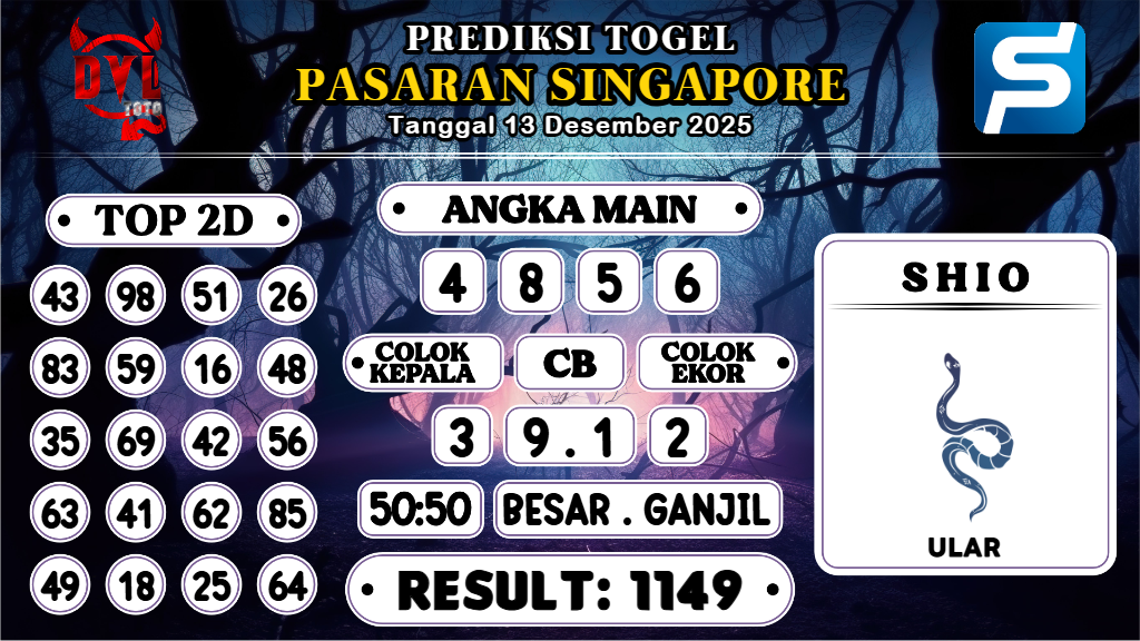 https://bocoranmbahlim.com/bocoran-mbah-syair-sgp-hari-ini-sabtu-13-desember-2025/