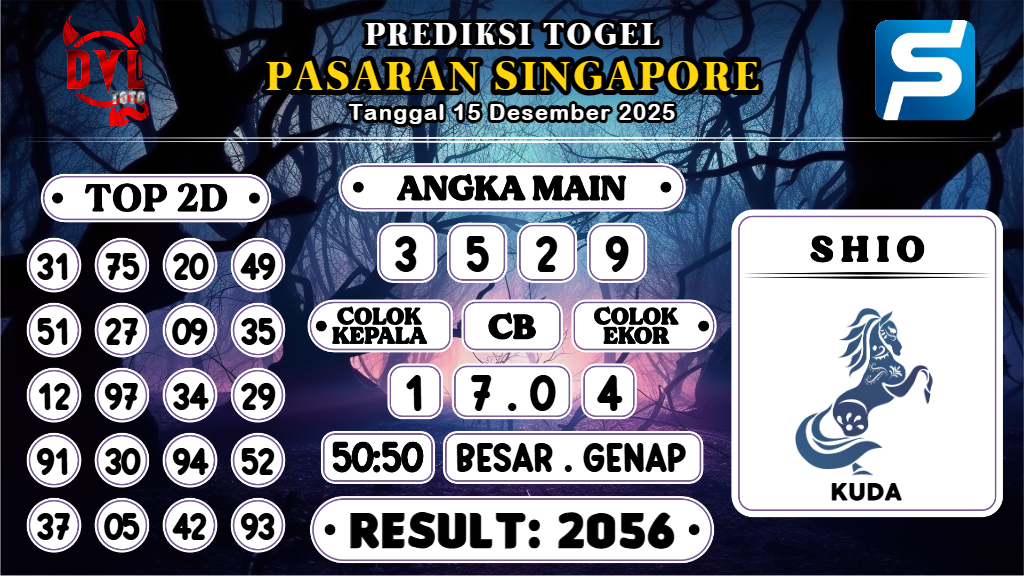 https://bocoranmbahlim.com/bocoran-mbah-syair-sgp-hari-ini-senin-15-desember-2025/
