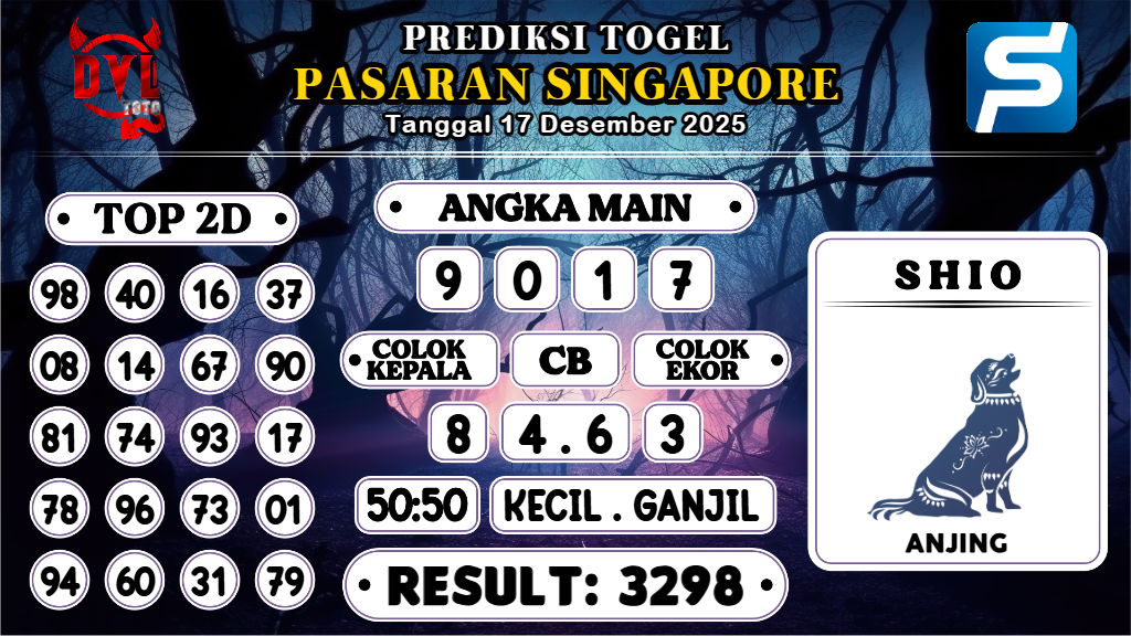 https://bocoranmbahlim.com/bocoran-mbah-syair-sgp-hari-ini-rabu-17-desember-2025/