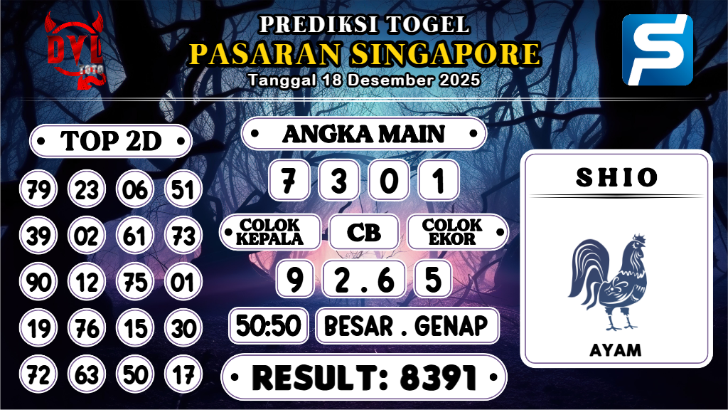 https://bocoranmbahlim.com/bocoran-mbah-syair-sgp-hari-ini-kamis-18-desember-2025/