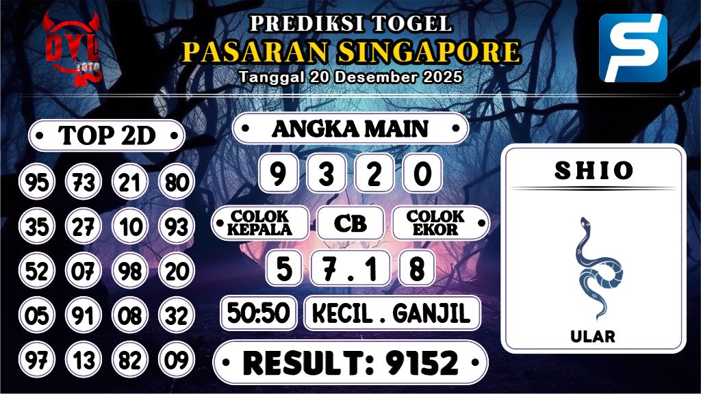 https://bocoranmbahlim.com/bocoran-mbah-syair-sgp-hari-ini-sabtu-20-desember-2025/