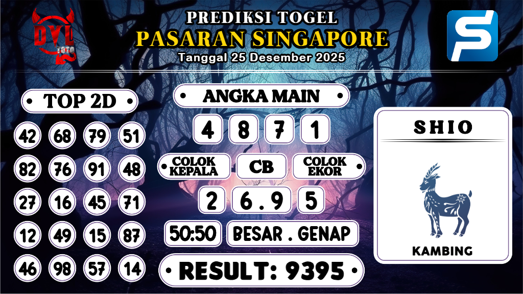 https://bocoranmbahlim.com/bocoran-mbah-syair-sgp-hari-ini-kamis-25-desember-2025/
