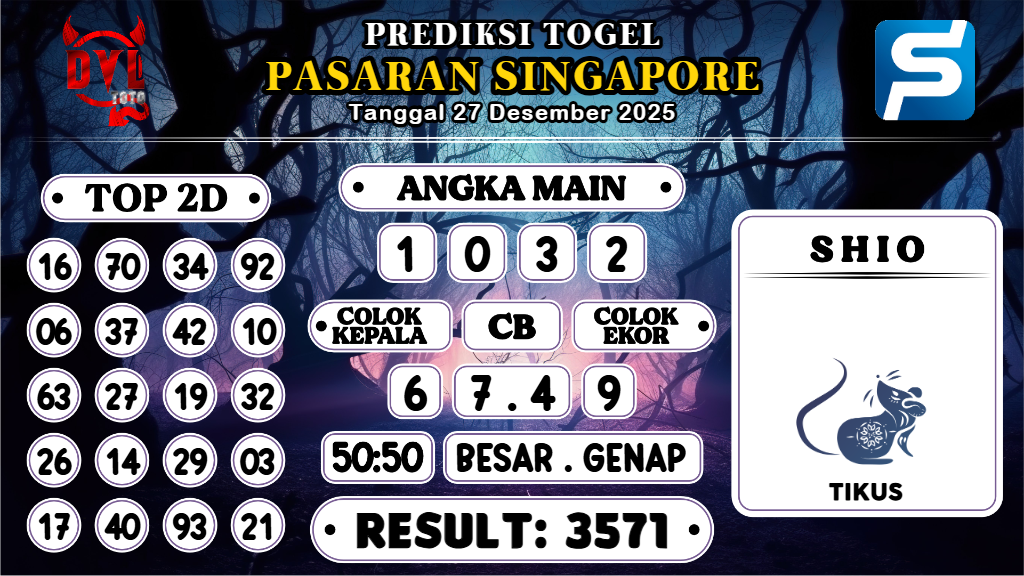https://bocoranmbahlim.com/bocoran-mbah-syair-sgp-hari-ini-sabtu-27-desember-2025/