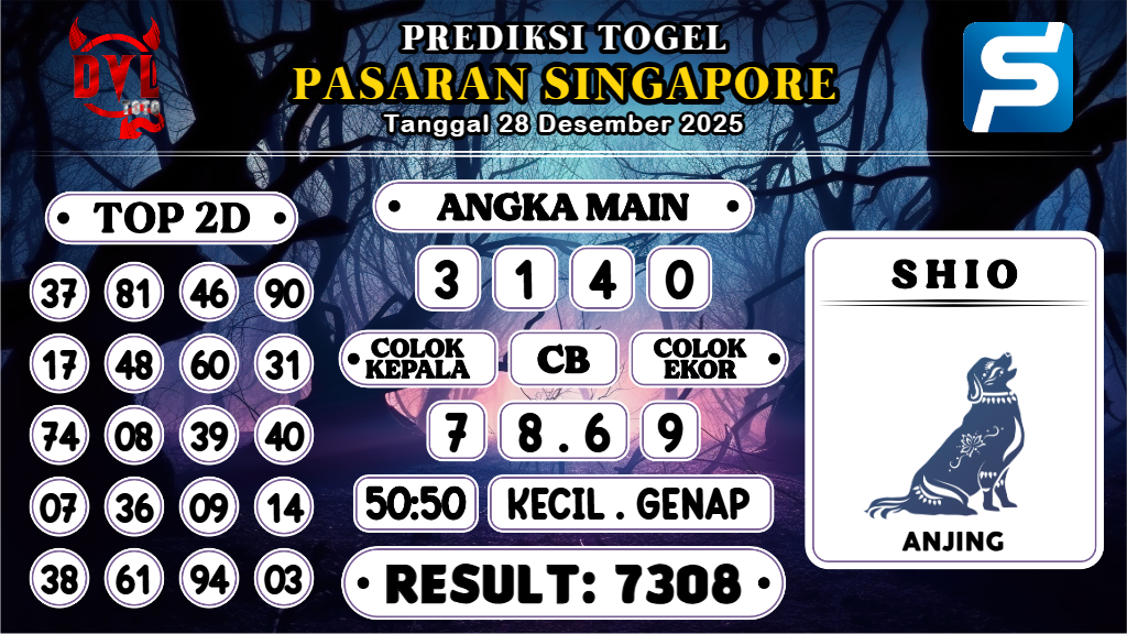 https://bocoranmbahlim.com/bocoran-mbah-syair-sgp-hari-ini-minggu-28-desember-2025/