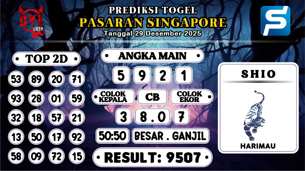 https://bocoranmbahlim.com/bocoran-mbah-syair-sgp-hari-ini-senin-29-desember-2025/