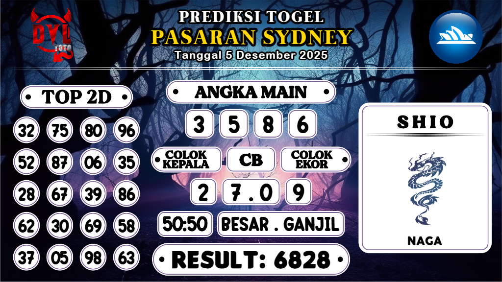 https://bocoranmbahlim.com/bocoran-mbah-syair-sydney-hari-ini-jumat-05-desember-2025/